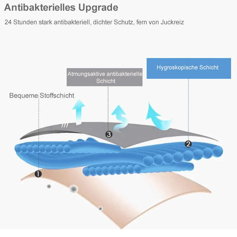 Nahtlose Damenunterwäsche aus Eisseide/Ice Silk Underwear