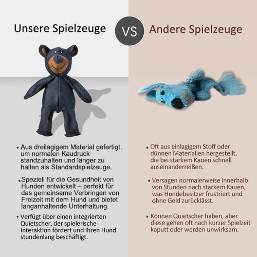 🏆️🎁2025 Neue bissfeste Bären für die Gesundheit von Hunden