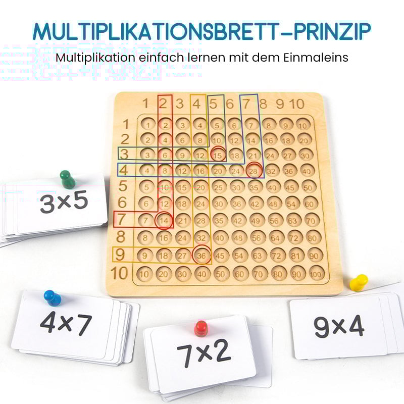 Multiplikationslehrmittel für die frühkindliche Bildung
