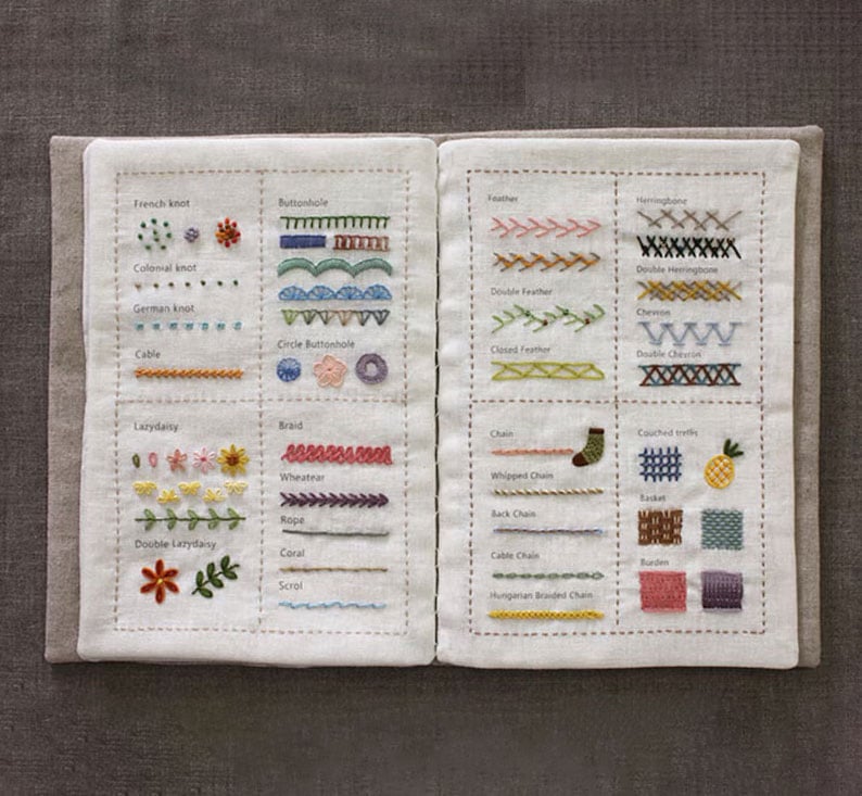 🔥 Stitch Book