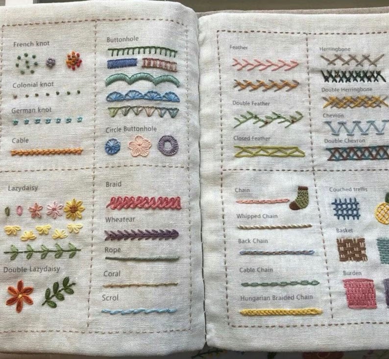 🔥 Stitch Book