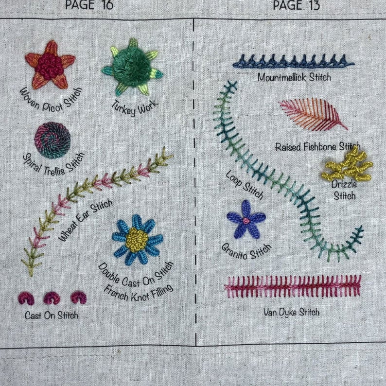 🔥 Stitch Book